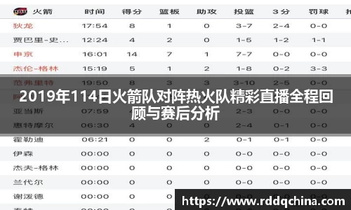 2019年114日火箭队对阵热火队精彩直播全程回顾与赛后分析